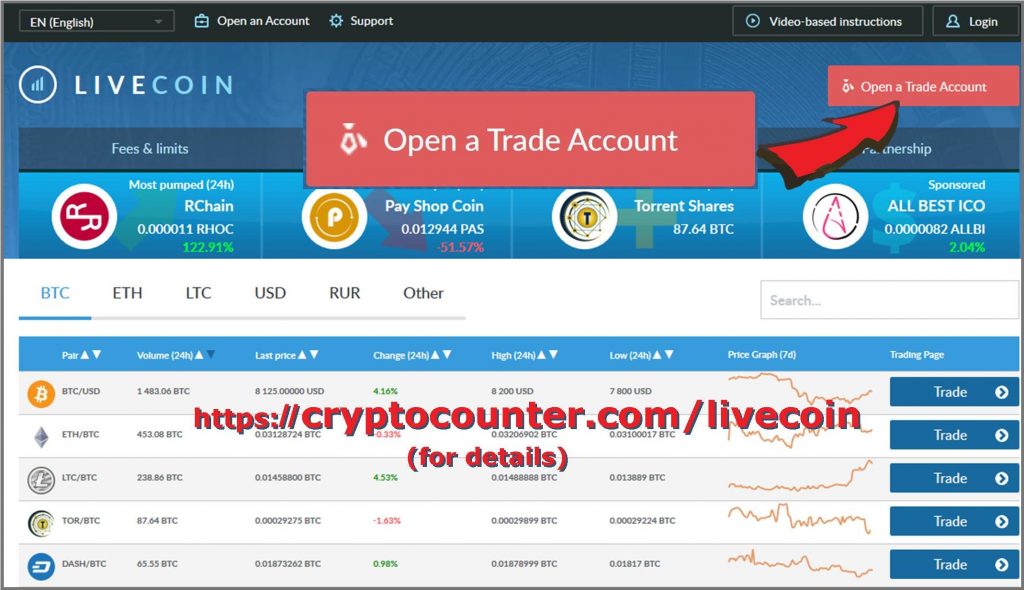 Livecoin account, Cryptocounter reviews Crypto Counter